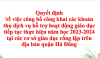 Quyết định về việc công bố công khai các khoản thu dịch vụ hỗ trợ hoạt động giáo dục tiếp tục thực hiện năm học 2023-2024 tại các cơ sở giáo dục công lập trên địa bàn quận Hà Đông